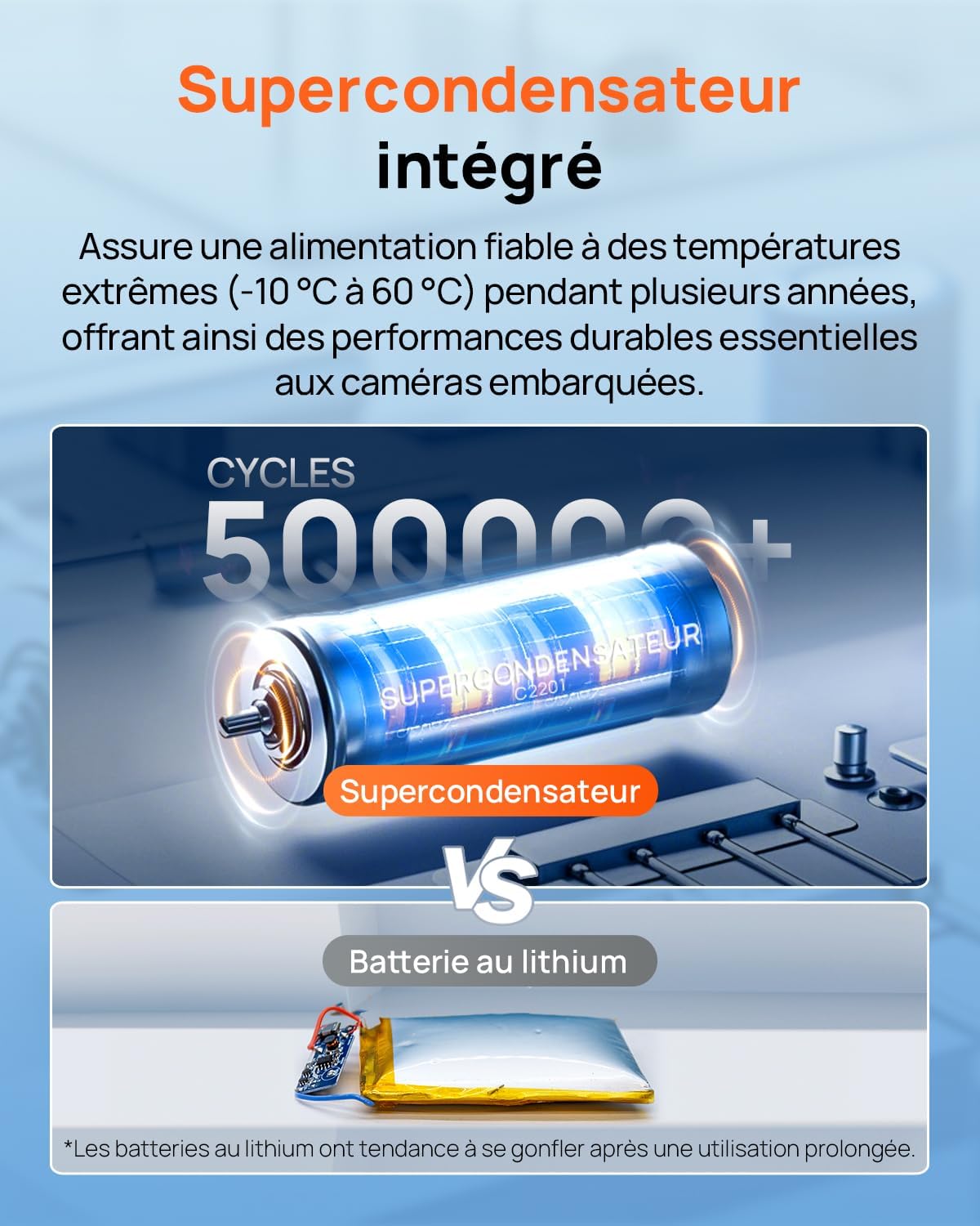 70mai Dash Cam Voiture 4K A800SE -Dashcam intelligente avec GPS